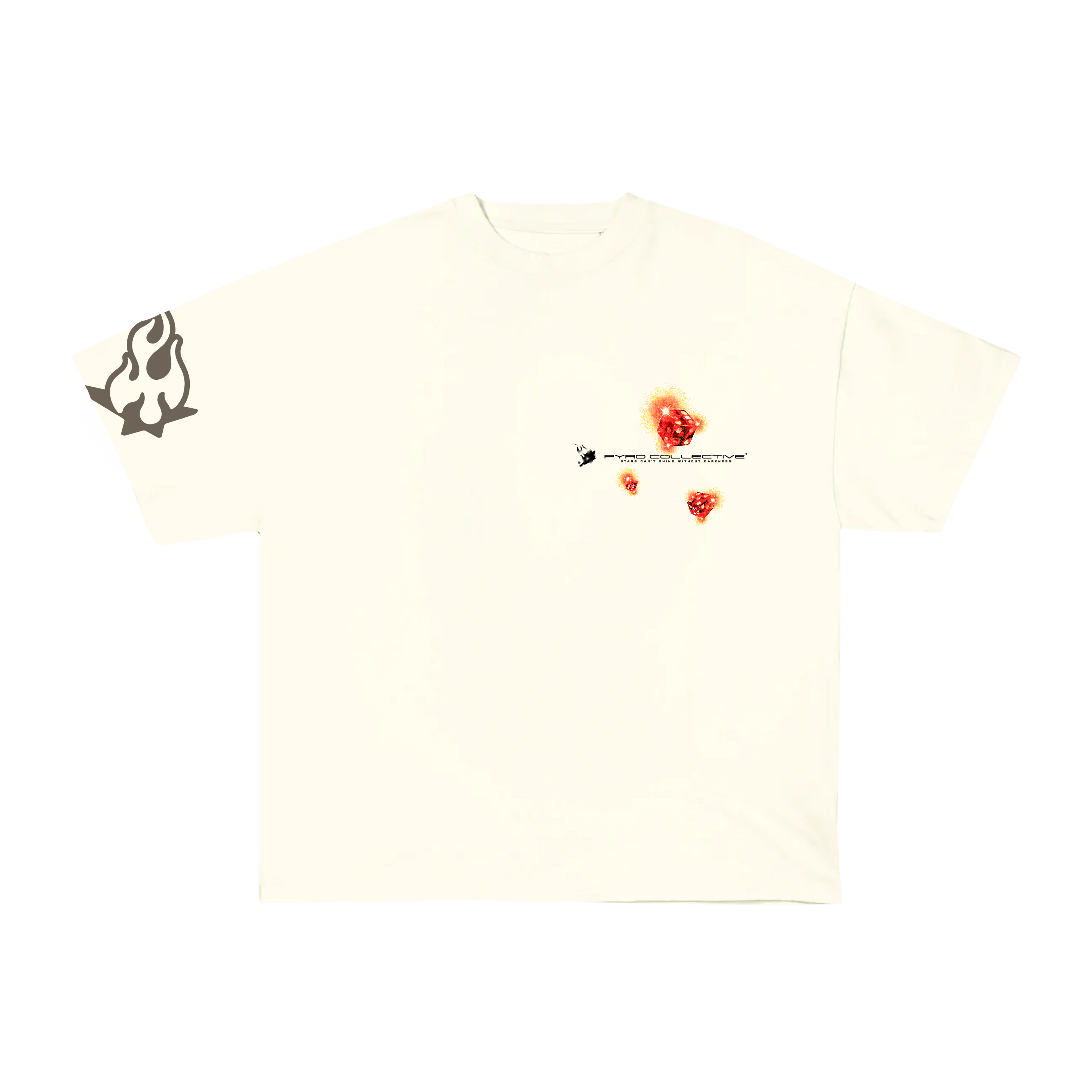 Pyro® Collective:  High risk High Reward